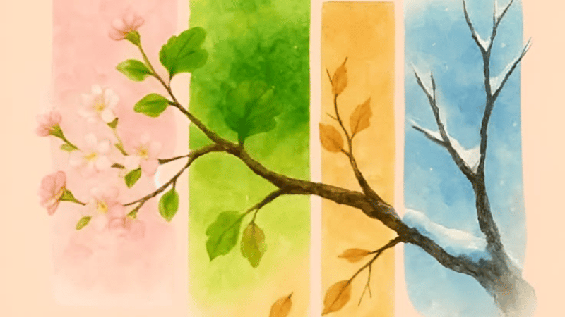 article cover photo